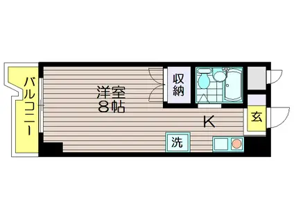 アーバンソワール千歳烏山(1K/1階)の間取り写真