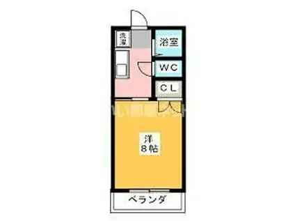 コーポドウデン(1K/2階)の間取り写真