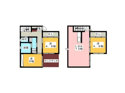 大塚2丁目ユニキューブD棟(3LDK/2階)の間取り写真