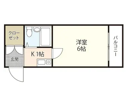 CREEK KAWARAMACHI(1K/5階)の間取り写真