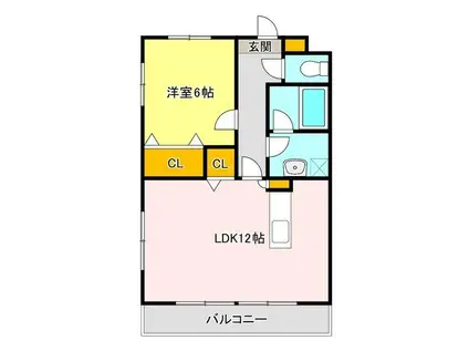 アビタシオン・ヴォワラクテ(1LDK/1階)の間取り写真