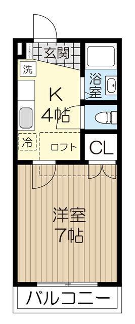 パーレンス長町(1K/2階)の間取り写真