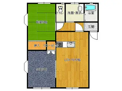 リバーサイドフィレンツェ(2LDK/2階)の間取り写真