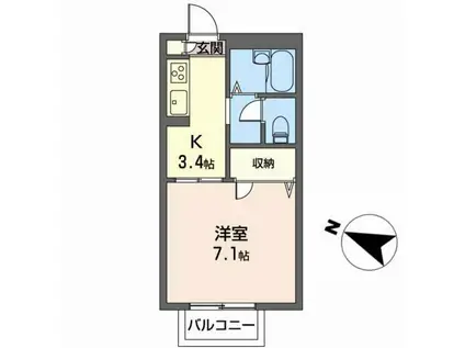 ジュネス山の寺II(1K/2階)の間取り写真