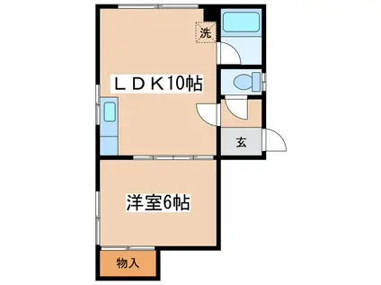 コーポ沢田(1LDK/2階)の間取り写真