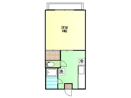 MIYABIハイツI(1K/1階)の間取り写真