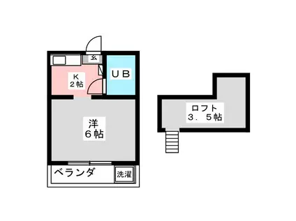 ホワイト・キャッスル(1K/2階)の間取り写真