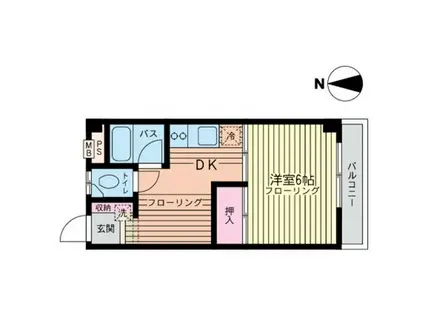 コア小島(1DK/2階)の間取り写真