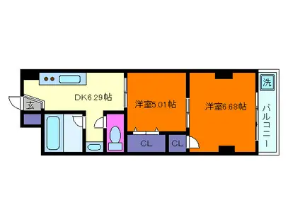 森川グリーンハイツ(2DK/2階)の間取り写真