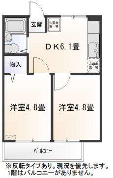 SAIKI7 A(2DK/2階)の間取り写真