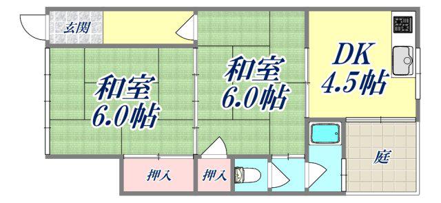 阪本ハイツ(2DK/1階)の間取り写真