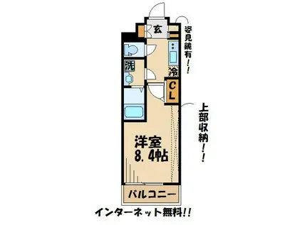 ブライズ芦花公園(1K/5階)の間取り写真