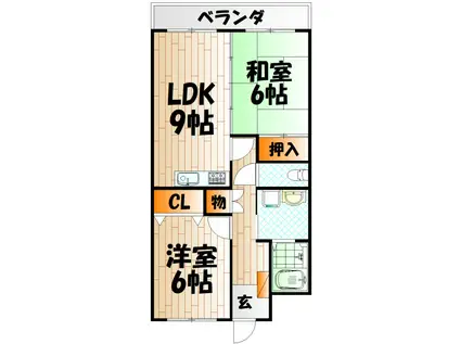 ルネッサンス宮ノ尾I(2LDK/2階)の間取り写真