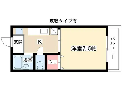 コーポシリウス(1K/2階)の間取り写真