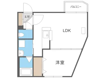 ミリオネールII(1K/2階)の間取り写真
