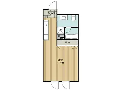 ゼルコヴァ(ワンルーム/1階)の間取り写真