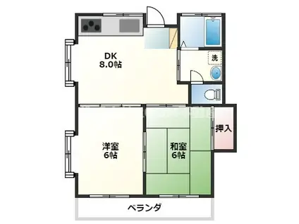 ラインマンション1(2DK/1階)の間取り写真