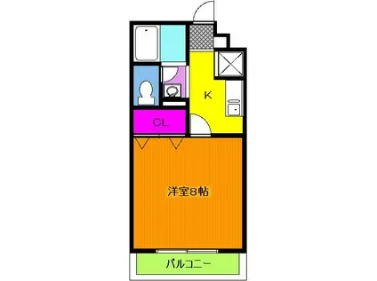マンション風香(1K/1階)の間取り写真