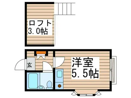 ルーテシア高砂B棟(ワンルーム/2階)の間取り写真