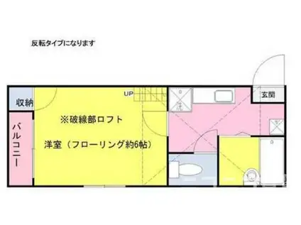 ベガ・コーポ上落合(1K/1階)の間取り写真