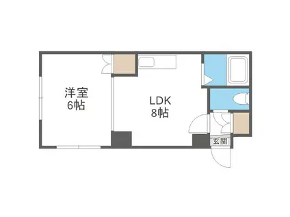 リバーストーリーC(1DK/2階)の間取り写真
