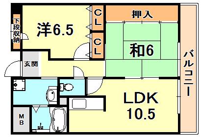 エンターレジデンス御影(2LDK/6階)の間取り写真