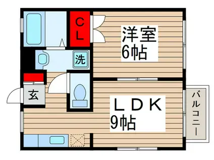 サンハイツ中村(1LDK/1階)の間取り写真