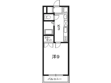 レジデンスのいち3(1K/3階)の間取り写真