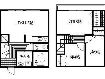 アーバンコート平原(3LDK/1階)の間取り写真