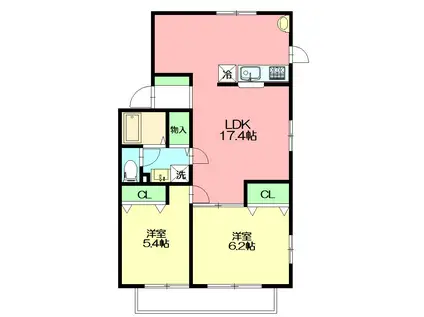 セゾンドミールE(2LDK/1階)の間取り写真