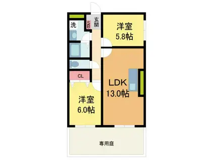 ファミーユ仁川(2LDK/1階)の間取り写真