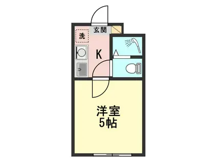 サン・ステイタス(1K/1階)の間取り写真