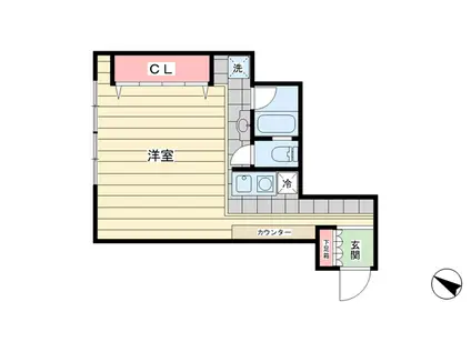 DX旗の台ビル(ワンルーム/3階)の間取り写真