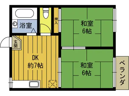 フォーブル安部B(2DK/1階)の間取り写真