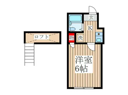 五十鈴坂弐番館(1K/1階)の間取り写真