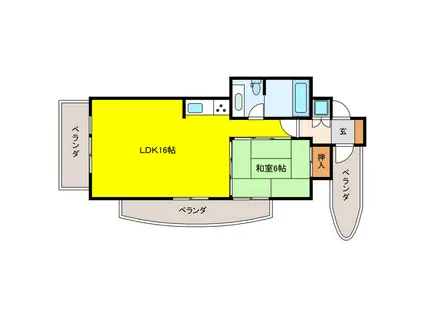 フレックス佐賀駅前(1LDK/8階)の間取り写真