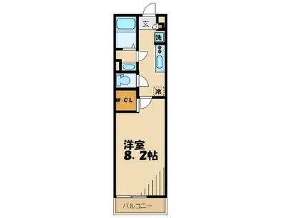 リブリ・インベスト府中(1K/2階)の間取り写真