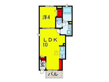 ティーア・ブルクI(1LDK/1階)の間取り写真