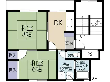 加藤マンション(2DK/2階)の間取り写真