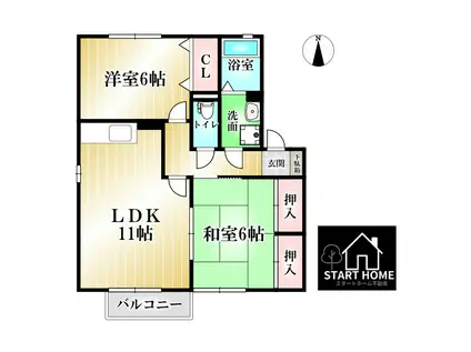 セレクト川内 A棟(2LDK/1階)の間取り写真