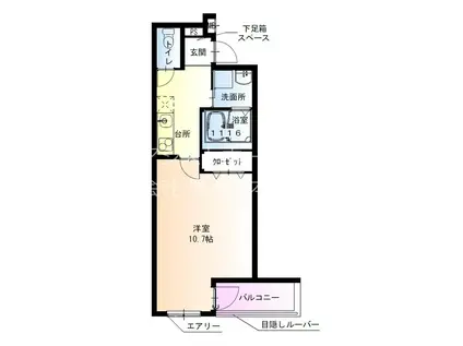 フジパレス西取石III番館(1K/2階)の間取り写真