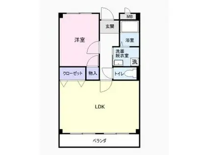 リンピア増田(1LDK/2階)の間取り写真