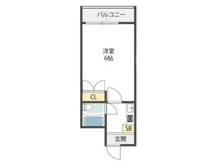 シティハイツ下新庄(1K/1階)の間取り写真