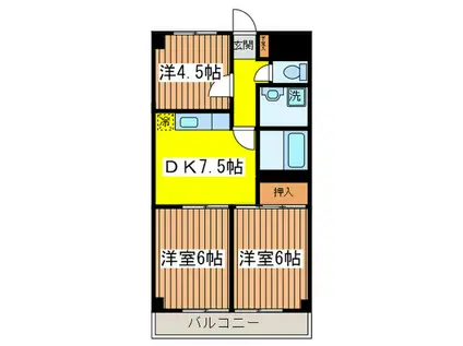 スカイマンション(3DK/2階)の間取り写真