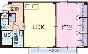 ウェルデ・エスパラーゴ(1LDK/2階)の間取り写真