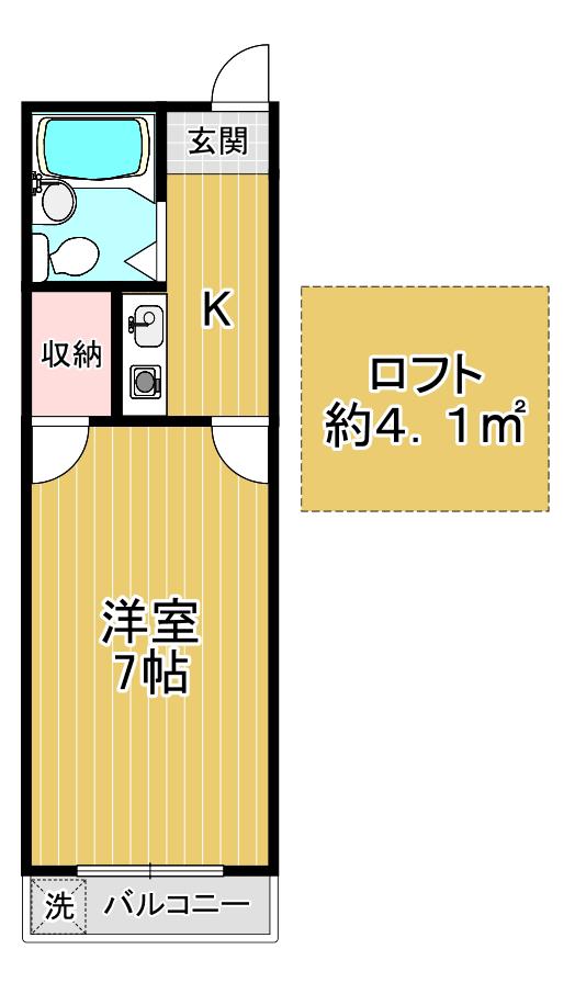 レジデンス祐天寺(1K/2階)の間取り写真