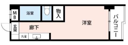 ヴェルアージュ座間(ワンルーム/2階)の間取り写真