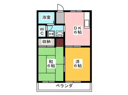 ヒルズ2(2DK/1階)の間取り写真