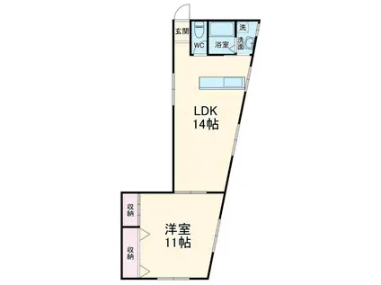 東伊場マンション(1LDK/1階)の間取り写真