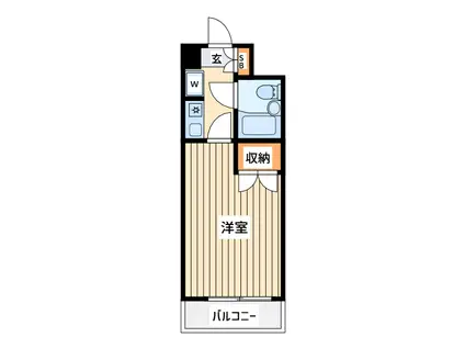 ジョイテル武蔵小杉(1K/2階)の間取り写真